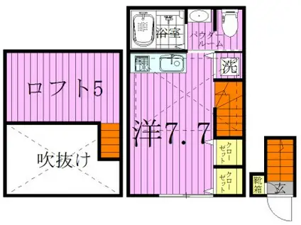 スーペル竹ノ塚(ワンルーム/2階)の間取り写真