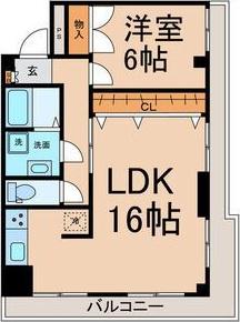 山伸ビル(1LDK/2階)の間取り写真