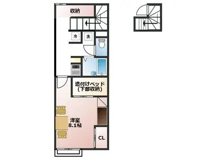 プレジールさくら(1K/2階)の間取り写真