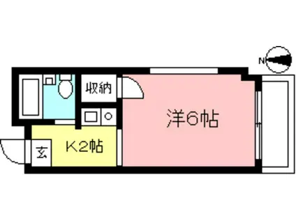 相模屋ビル(1K/2階)の間取り写真
