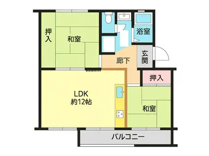 中宮第四六九号棟(2LDK/3階)の間取り写真