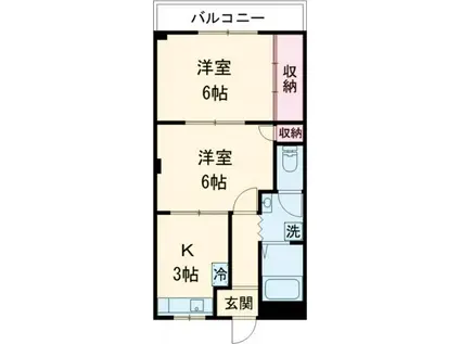 ヴィラ渡辺(2K/2階)の間取り写真