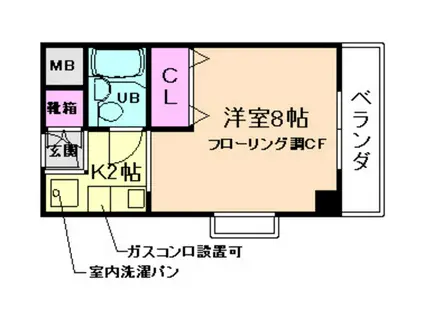 第2ヤングハイツ小野原(1K/1階)の間取り写真