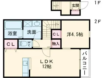 西蒲田アパート(1LDK/2階)の間取り写真