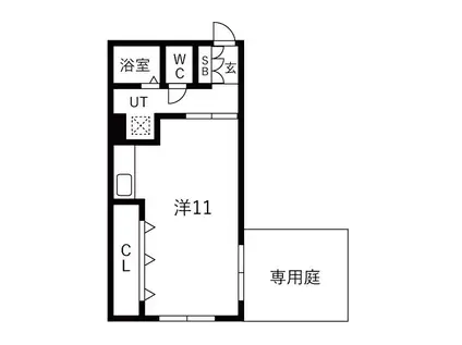 コスモシティ88(ワンルーム/1階)の間取り写真