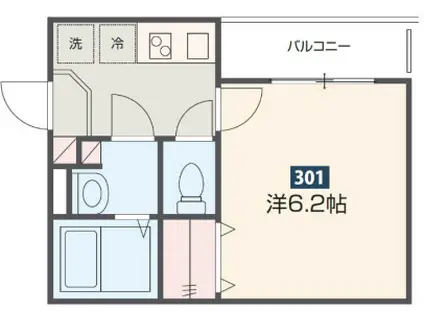 MELDIA北綾瀬VI(1K/3階)の間取り写真