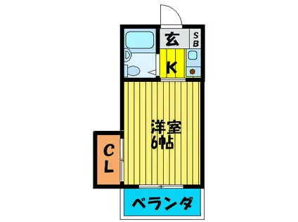 れすぽわーる21(1K/3階)の間取り写真