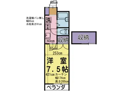 セサミ布瀬(1K/1階)の間取り写真