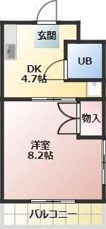 セイントフローレンスI(1DK/1階)の間取り写真