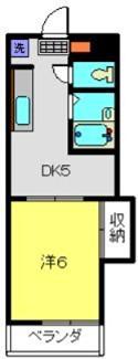 メゾンナカノマチ(1DK/2階)の間取り写真
