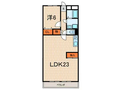 ヴィエント(1LDK/2階)の間取り写真