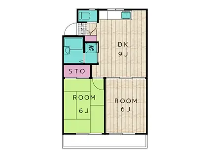 サンハイツ日野(2DK/2階)の間取り写真