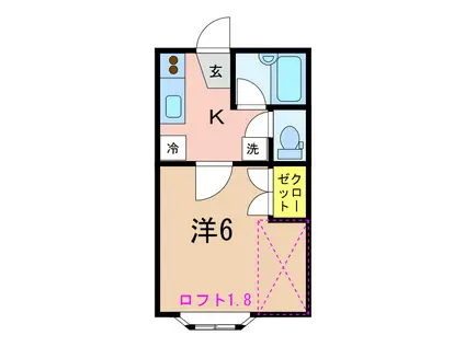 ハイツインプレス(1K/1階)の間取り写真