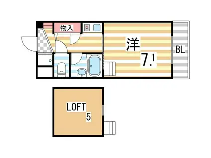 中島ハイツ(1K/2階)の間取り写真