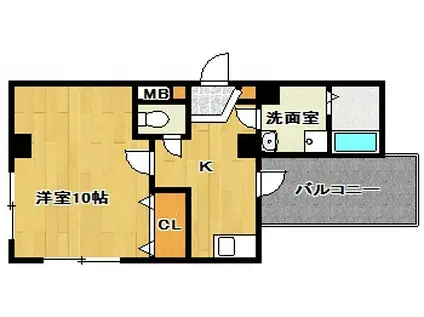 ミリアビタNO3(1DK/7階)の間取り写真