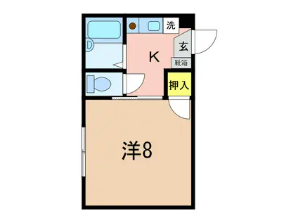コスモス砂山B(1K/2階)の間取り写真