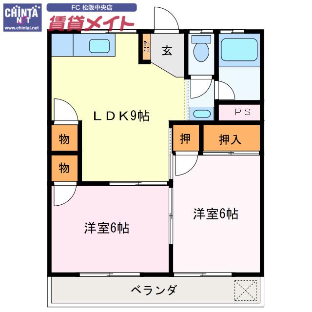 泉ハイツ久保 A(2LDK/1階)の間取り写真