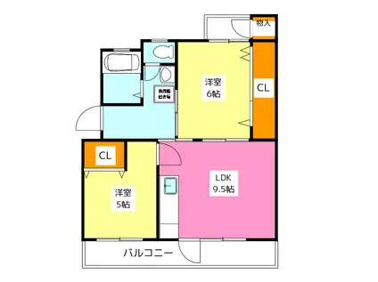 金久ビル300(2LDK/1階)の間取り写真