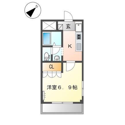 エクセルハイツ岡田(1K/2階)の間取り写真