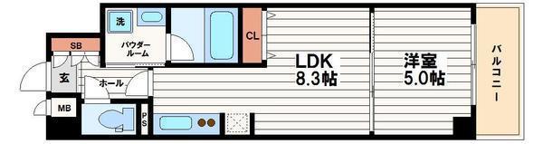 ブラービ南船場(1LDK/9階)の間取り写真