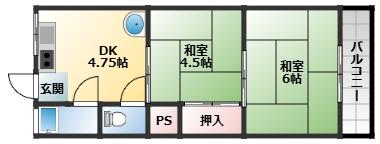 ソレイユハイツ(2DK/2階)の間取り写真