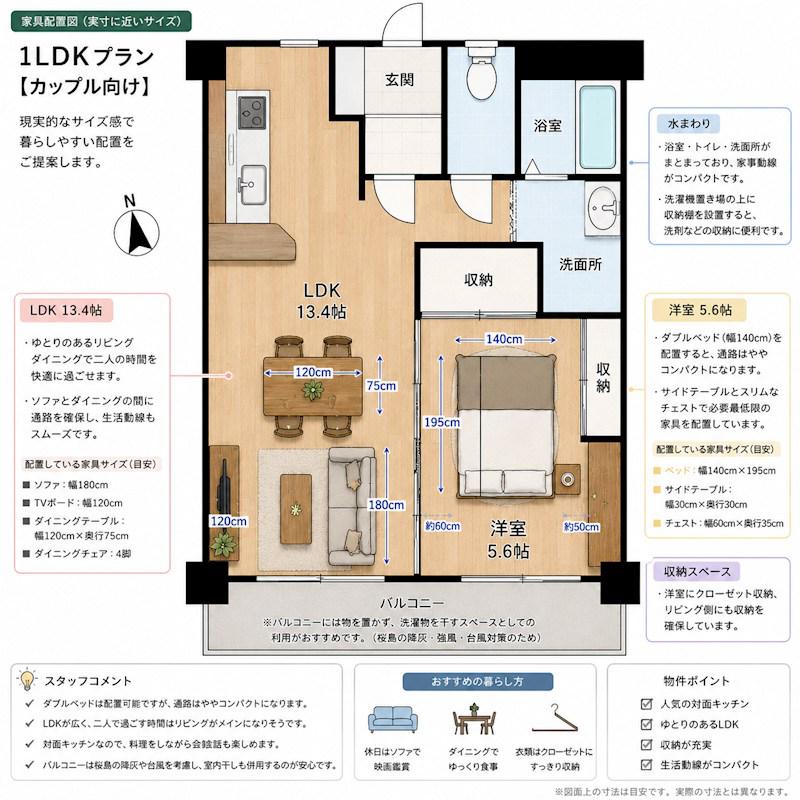 サンコート下荒田(1LDK/3階)の間取り写真