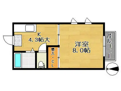 仙台市地下鉄南北線 富沢駅 徒歩9分 2階建 築28年(1K/2階)の間取り写真