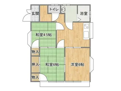 グリーンハイツ(3DK/1階)の間取り写真