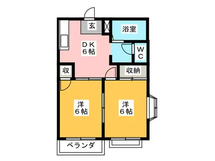 エルディム小柳 B(2DK/2階)の間取り写真