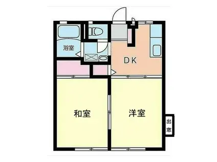 ペアトゥリーヒルズ(2DK/2階)の間取り写真