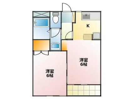 東マンションII(2K/2階)の間取り写真