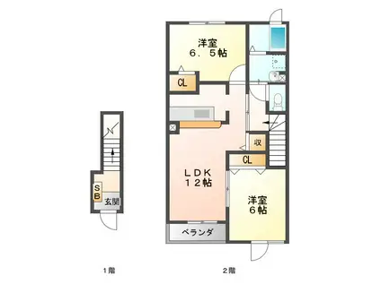 パストラーレ涼(2LDK/2階)の間取り写真