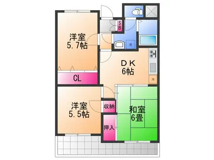 グリーンコートマンション(3DK/2階)の間取り写真