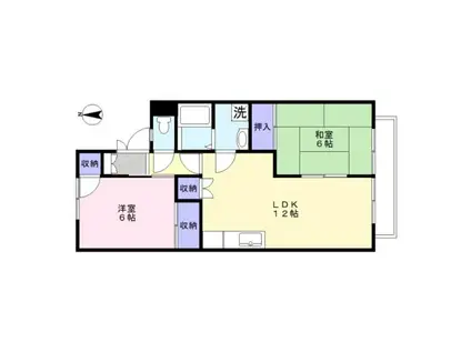 サンシャインM(2LDK/2階)の間取り写真