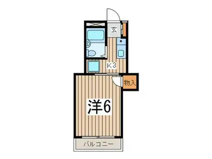 セトルフラット戸塚(1K/2階)の間取り写真