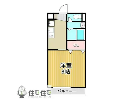 サープラスワン高須(1K/1階)の間取り写真