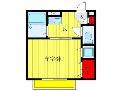 ボナールA・F(1K/2階)の間取り写真