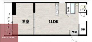ローズコーポ新大阪第一(1LDK/5階)の間取り写真