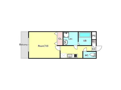 ジーメゾン春日部緑町(1K/2階)の間取り写真