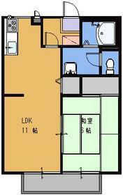 シャンテ相金(1LDK/1階)の間取り写真