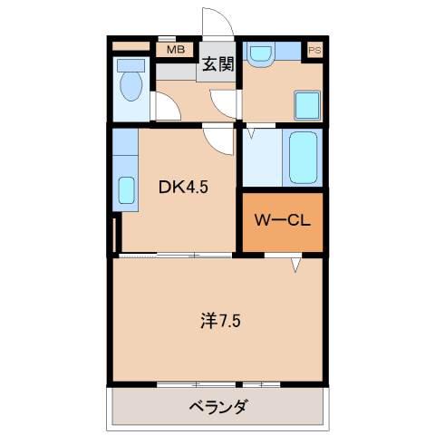 リビングタウンなごみ(1DK/2階)の間取り写真