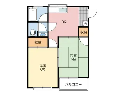 オーランド家中B(2DK/2階)の間取り写真