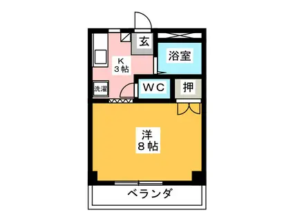 シャトルI(1K/3階)の間取り写真