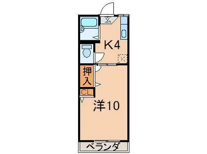 ディアスセフィラ95(1K/2階)の間取り写真