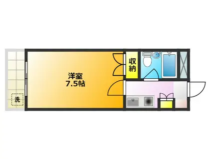 メビウスコート国立(1K/2階)の間取り写真