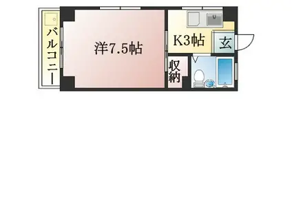コーポ岡田(1K/1階)の間取り写真