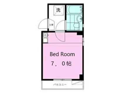 ペアフラリッシュ(1K/2階)の間取り写真