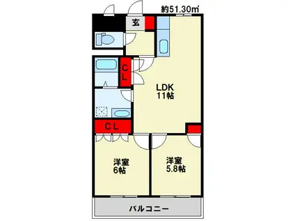 ソフィア長津(2LDK/2階)の間取り写真