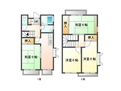 グリーンガーデン(4DK/1階)の間取り写真