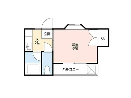 シャンティB(1K/2階)の間取り写真